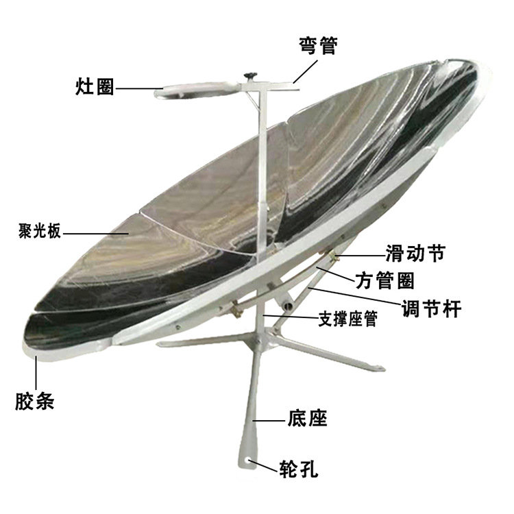Fornello Solare Portatile Pieg - Solar Oven Camp recensione e prezzo