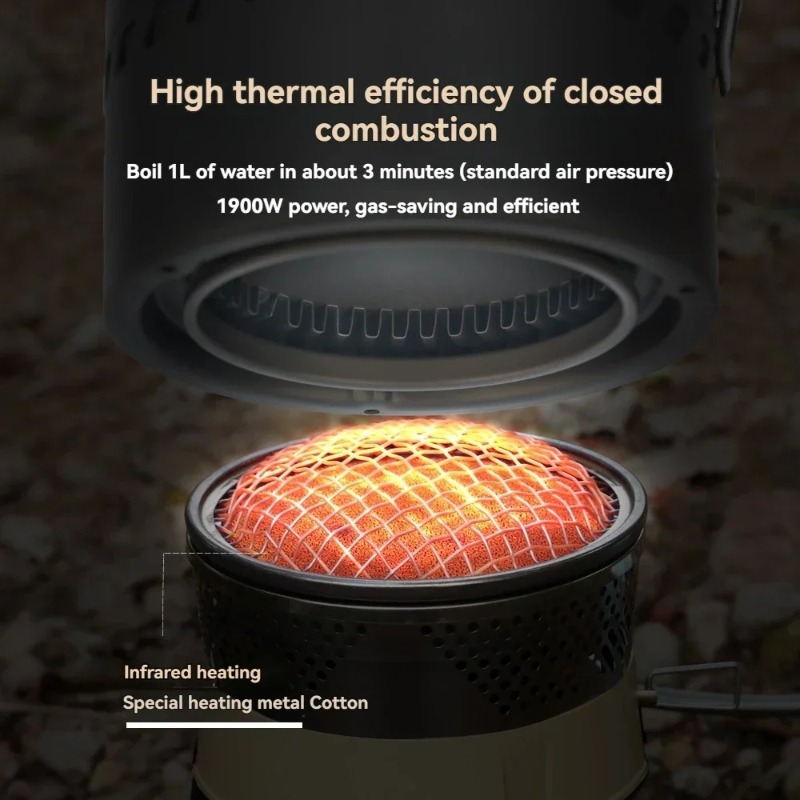 BRS-ts19 Nuovo Sistema di Risc - Camping Cooking System recensione e prezzo