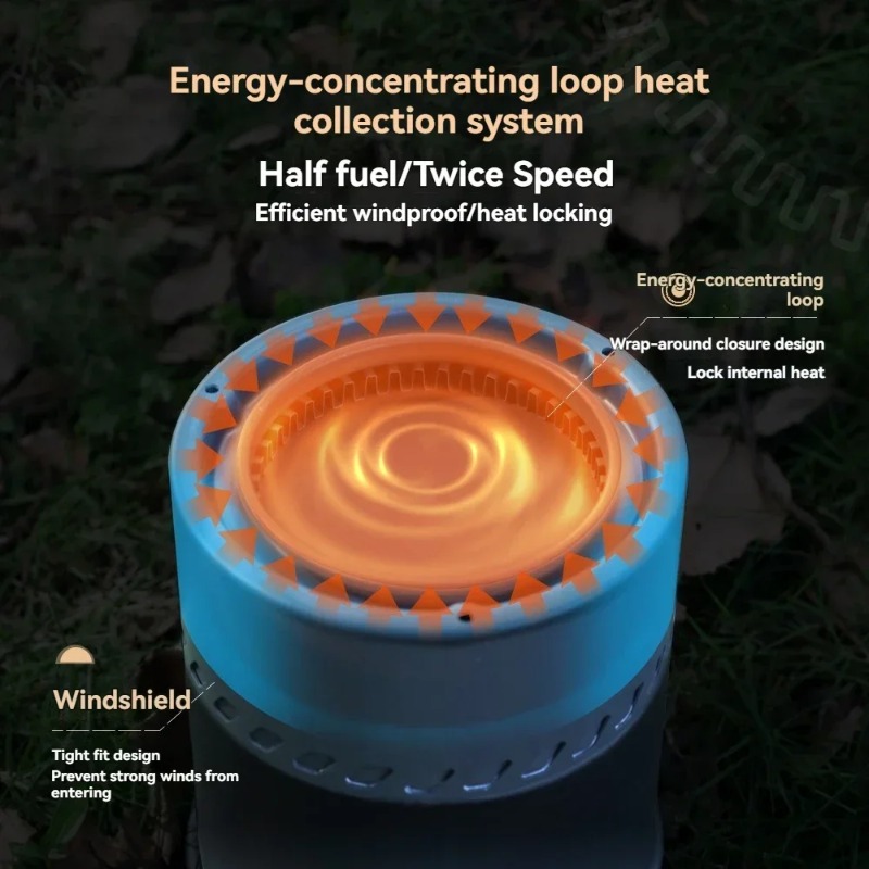 BRS-ts19 Nuovo Sistema di Risc - Camping Cooking System recensione e prezzo