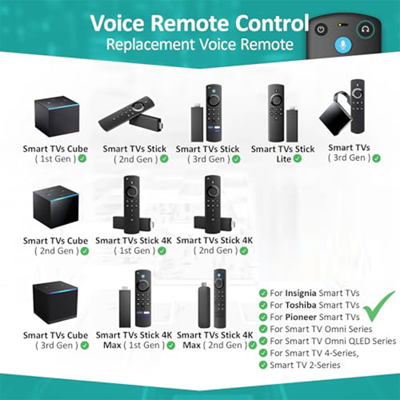 Telecomando Vocale Sostitutivo - Fire Starter Cube recensione e prezzo